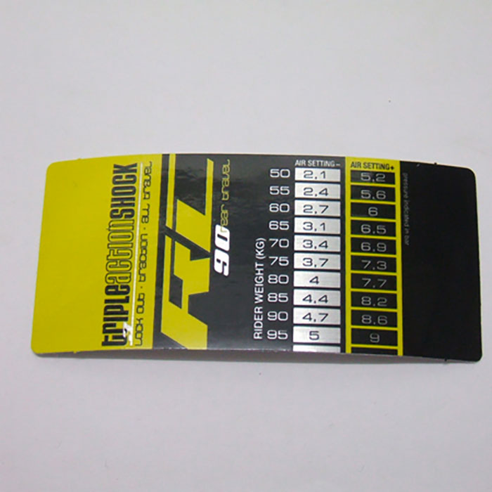 Sticker Piggy Pack RC 05 PAK50